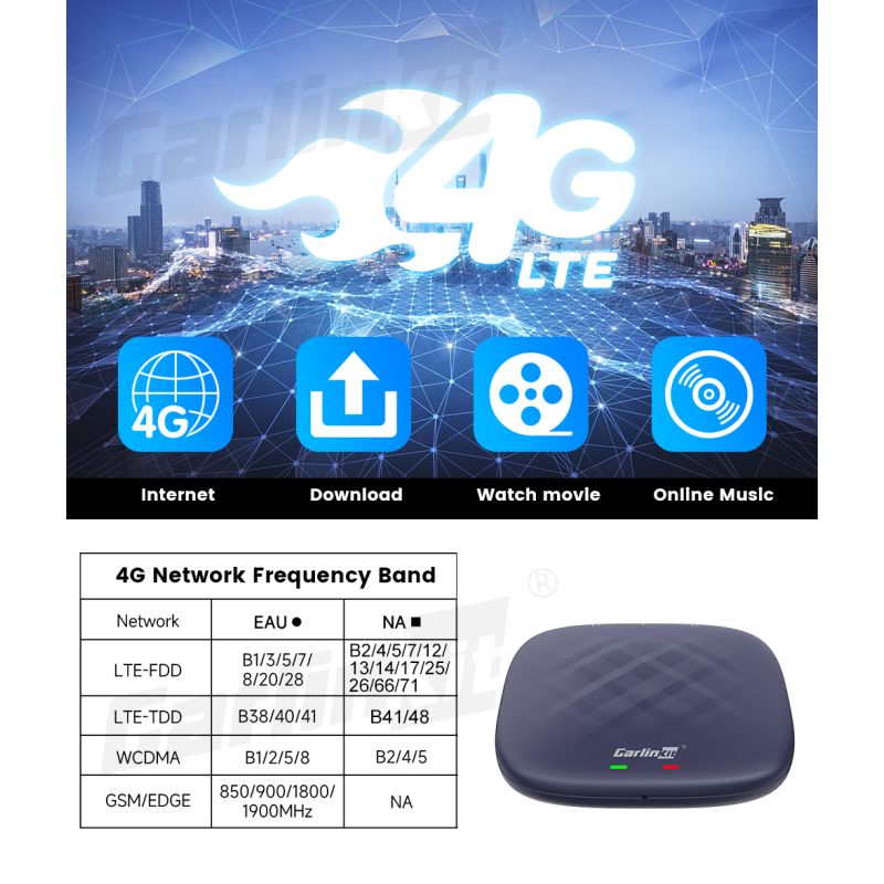 CarlinKit CarPlay Ai Box QCM6125 Android 13 inteligentny dodatek do jazdy fabrycznie z CarPlay Netflix apps