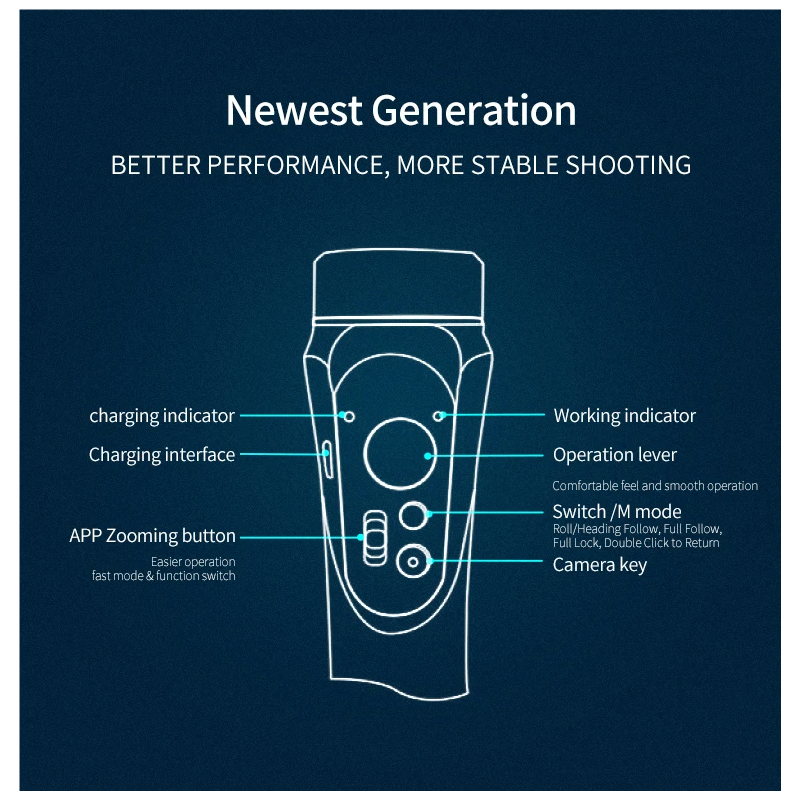 F6 3-osiowy ręczny gimbal stabilizator Telefon Anti Shake długi czas pracy tryby stabilizacji kamera akc