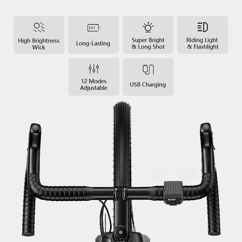 SMILING SHARK EVO1700 Wiszące Przednie Światła Rowerowe LED USB-C Ładowanie Bezpieczeństwo Rowerowe Wodoodporne