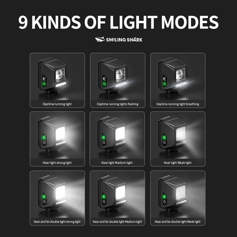 SMILING SHARK EVO1700 Wiszące Przednie Światła Rowerowe LED USB-C Ładowanie Bezpieczeństwo Rowerowe Wodoodporne