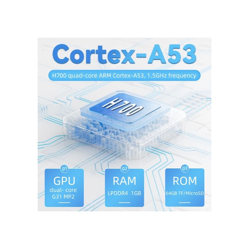 ANBERNIC RG35XX szara przenośna konsola do nostalgicznych gier retro z ekranem IPS i obsługą PSP