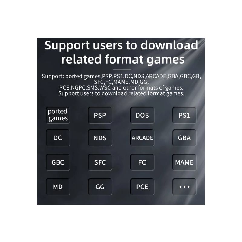 ANBERNIC RG35XX szara przenośna konsola do nostalgicznych gier retro z ekranem IPS i obsługą PSP