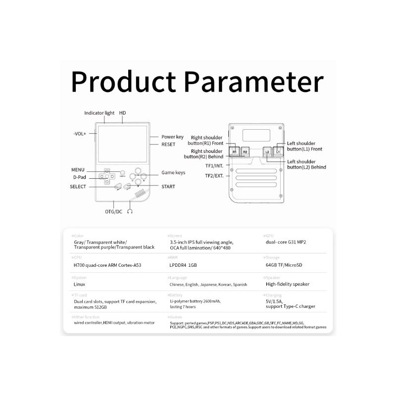 ANBERNIC RG35XX szara przenośna konsola do nostalgicznych gier retro z ekranem IPS i obsługą PSP