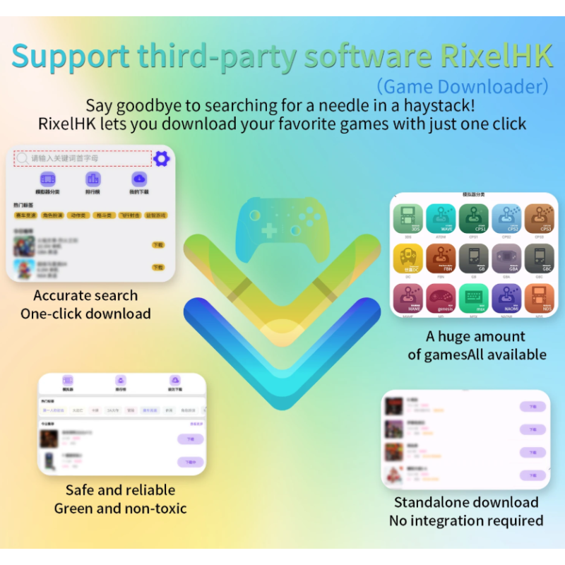 ANBERNIC RG40XX H konsola przenośna Linux, 4.0'' IPS, retro gry, emulacja, gaming