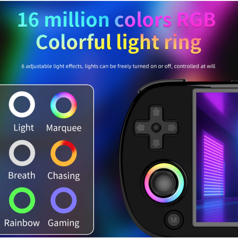 ANBERNIC RG40XX H konsola przenośna Linux, 4.0'' IPS, retro gry, emulacja, gaming