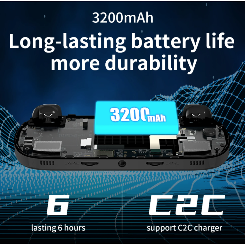 ANBERNIC RG40XX H konsola przenośna Linux, 4.0'' IPS, retro gry, emulacja, gaming