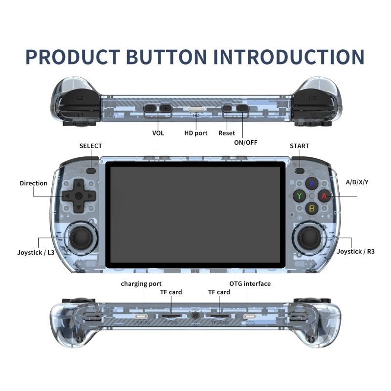 POWKIDDY RGB10 MAX3 Retro Gaming Konsola 5-calowy Ekran IPS RK3566 Procesor Open Source Gaming