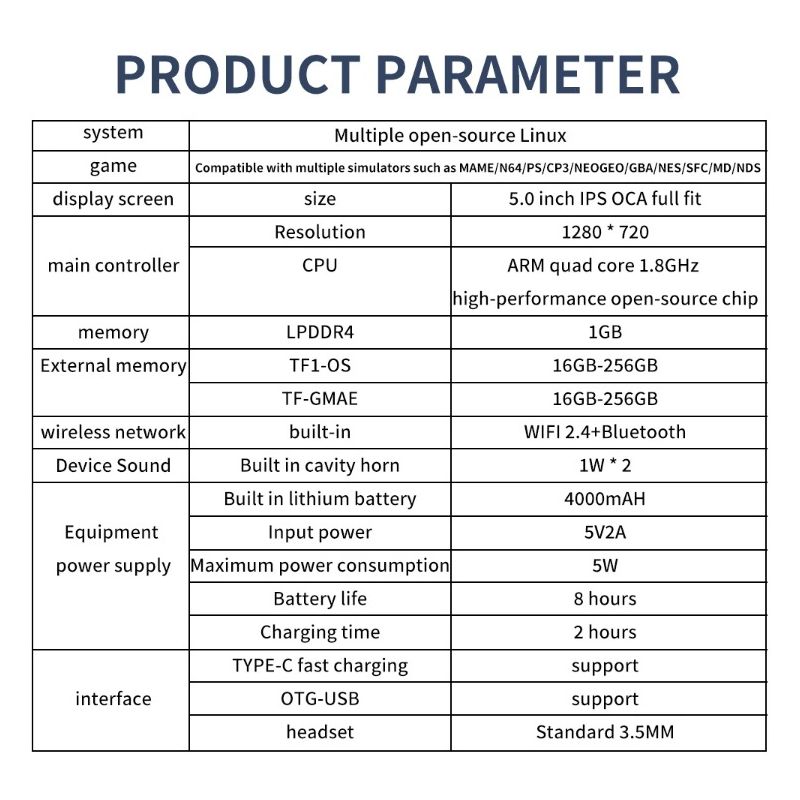 POWKIDDY RGB10 MAX3 Retro Gaming Konsola 5-calowy Ekran IPS RK3566 Procesor Open Source Gaming