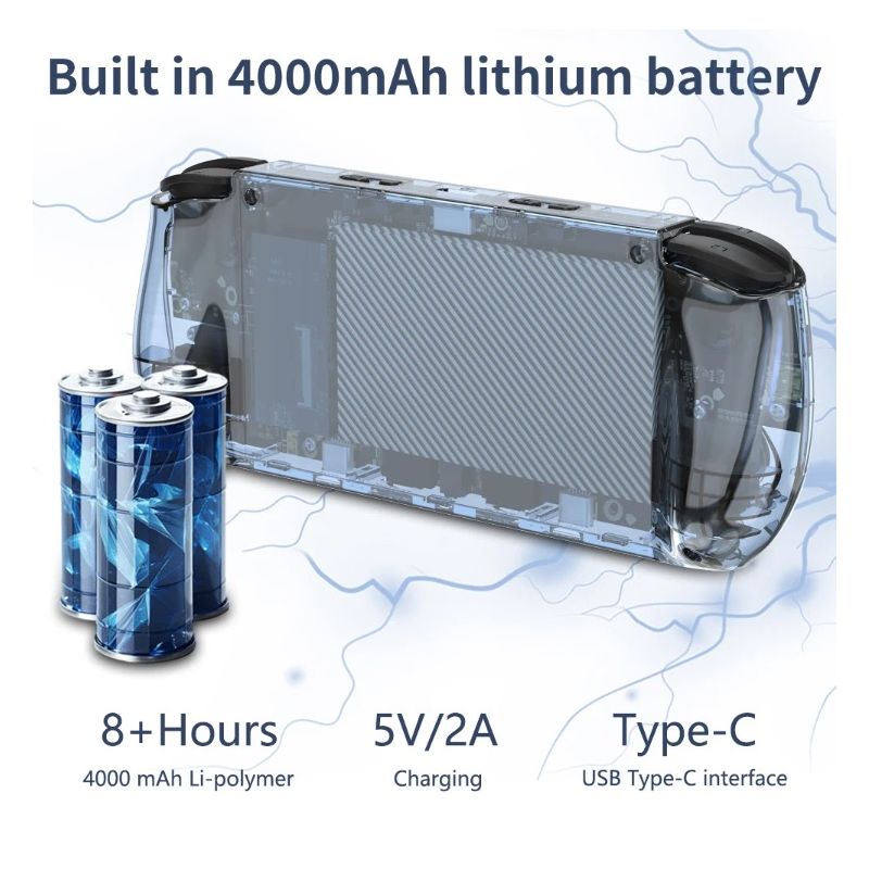 POWKIDDY RGB10 MAX3 Retro Gaming Konsola 5-calowy Ekran IPS RK3566 Procesor Open Source Gaming