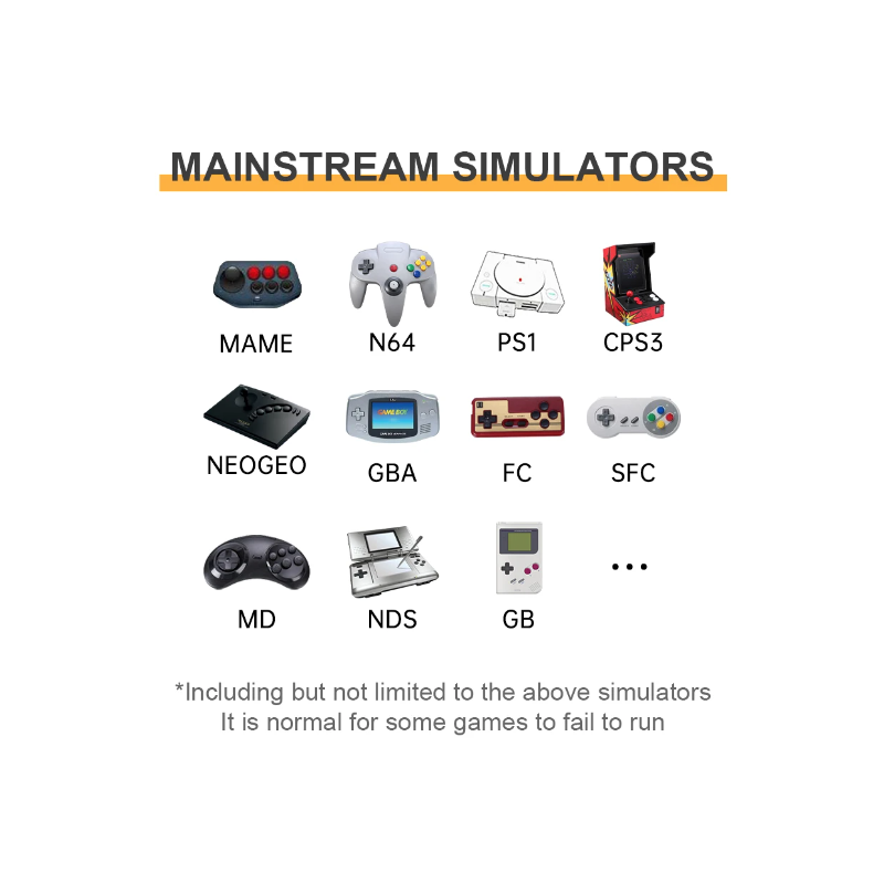 Przenośna Konsola do Gier POWKIDDY RGB20S Retro System 3.5-calowy ekran IPS dla miłośników nostalgicznych gier