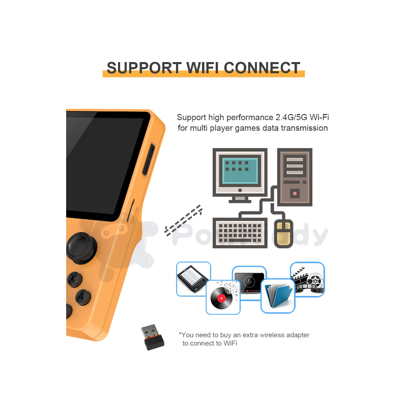 Przenośna Konsola do Gier POWKIDDY RGB20S Retro System 3.5-calowy ekran IPS dla miłośników nostalgicznych gier