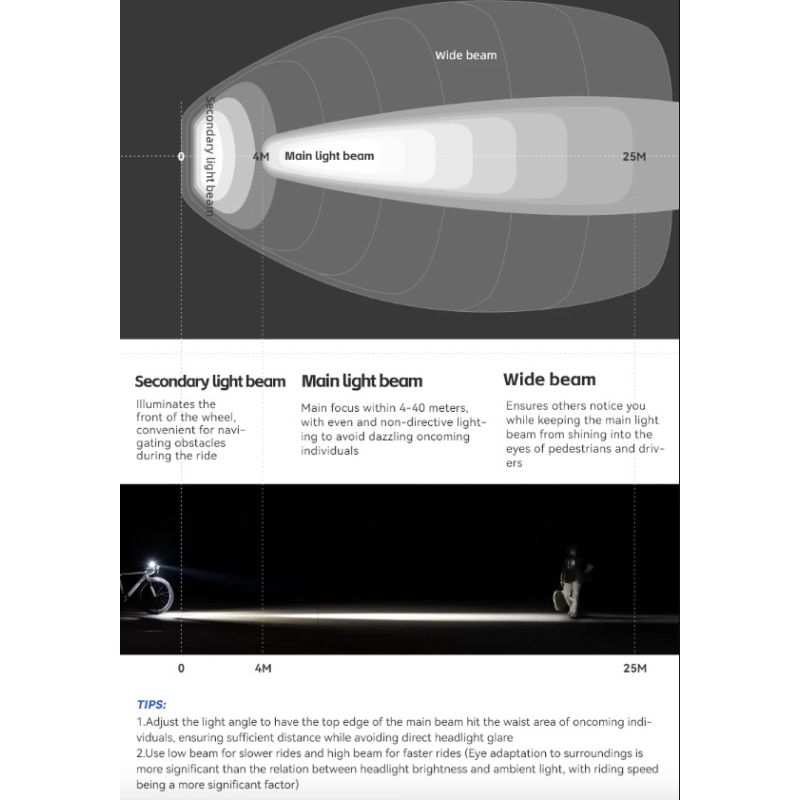 Lampka rowerowa ROCKBROS RHL-1000LUMEN oświetlenie rowerowe 1000 lumenów Type-C ładowanie reflektor LED
