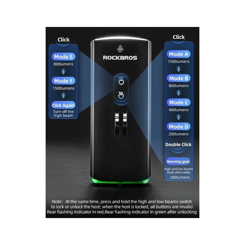 ROCKBROS RHL3000 latarka rowerowa 3000 lumenów wodoodporny 10000mAH do MTB i kolarstwa szosowego