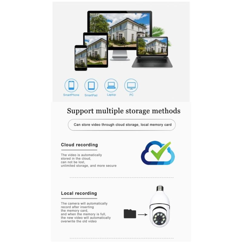 Inteligentna żarówka 5G WiFi E27 z kamerą monitorującą noktowizor dwukierunkowe audio automatyczne śledzenie