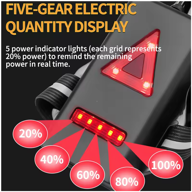 Bieganie Nocą: Ultrajasne Światła LED na Klatkę Piersiową, 500lm, 90°
Regulowany Kąt, Wodoodporne, Lampa Bezpieczeństwa dla Biegaczy.