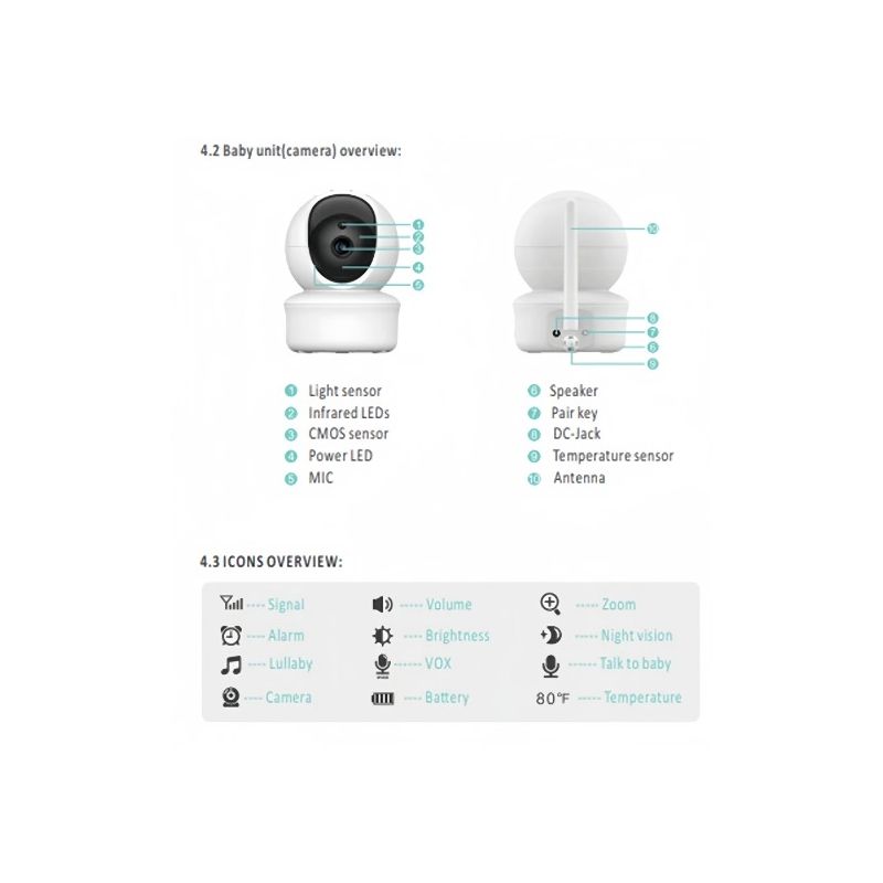 Niania elektroniczna SM650 długotrwała bateria HD 720P dwukierunkowe audio bezpieczeństwo dziecka monitorowanie