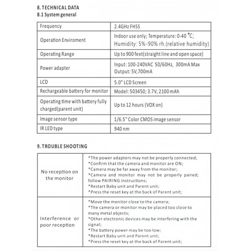 Niania elektroniczna SM650 długotrwała bateria HD 720P dwukierunkowe audio bezpieczeństwo dziecka monitorowanie