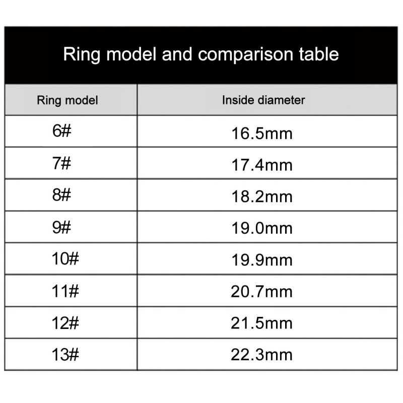 Wielofunkcyjny Inteligentny Pierścień technologia noszona tracker fitness monitorowanie zdrowia i analiza snu
