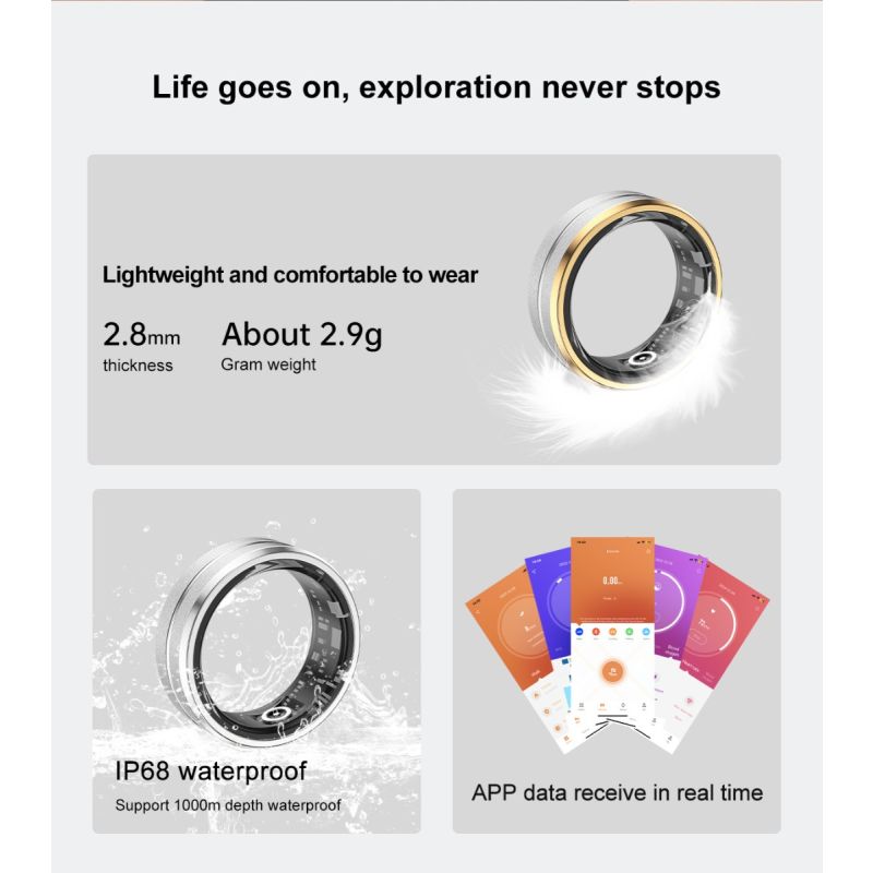 Wielofunkcyjny Inteligentny Pierścień technologia noszona tracker fitness monitorowanie zdrowia i analiza snu
