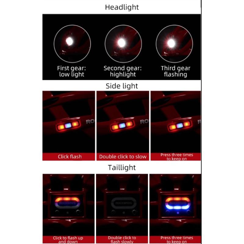 ROCKBROS Lekki Kask Rowerowy z USB Ładowaniem Ultralekki Elektryczny Kask z Zintegrowanym Oświetleniem