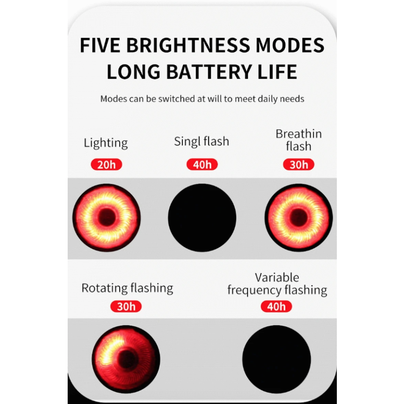 TOWILD TL05 tylne światło rowerowe inteligentne wykrywanie hamulców IPX6 wodoodporne bezpieczeństwo rowerzysty