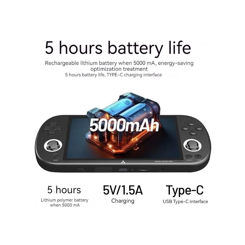 Trimui Smart Pro Vintage Przenośna Konsola Do Gier 4.96 Calowy HD IPS Ekran Długotrwała Bateria Retro Arcade