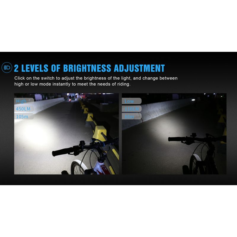 TrustFire D2R lampa rowerowa przednia 450 lumenów wodoodporność IP66 ładowanie typu C lekka konstrukcja