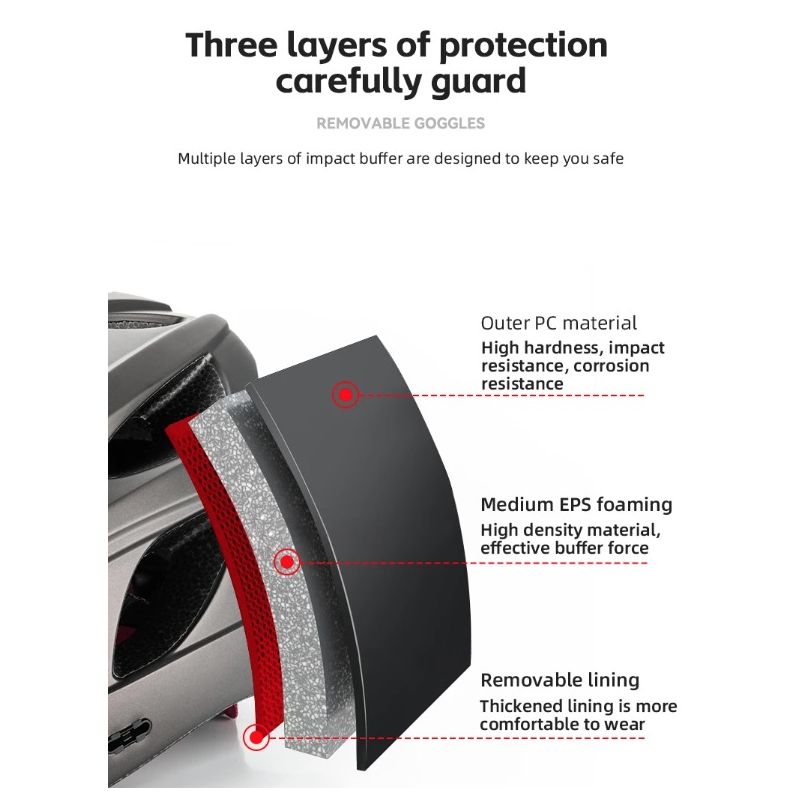 ROCKBROS kask rowerowy ultralekki design oddychający EPS kask szosowy z systemem wentylacji i soczewki