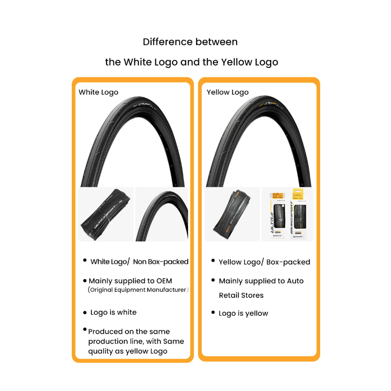 Continental ULTRA SPORT Ⅲ opona rowerowa 700x23C/25C/28C trwała opona rower szosowy antyprzebiciowa technologia