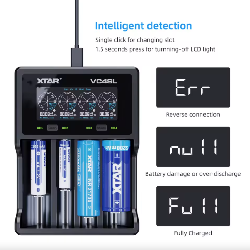 Ładowarka XTAR VC4SL 18650 21700 USB C szybkie ładowanie QC3.0 ekologiczna zrównoważona technologia