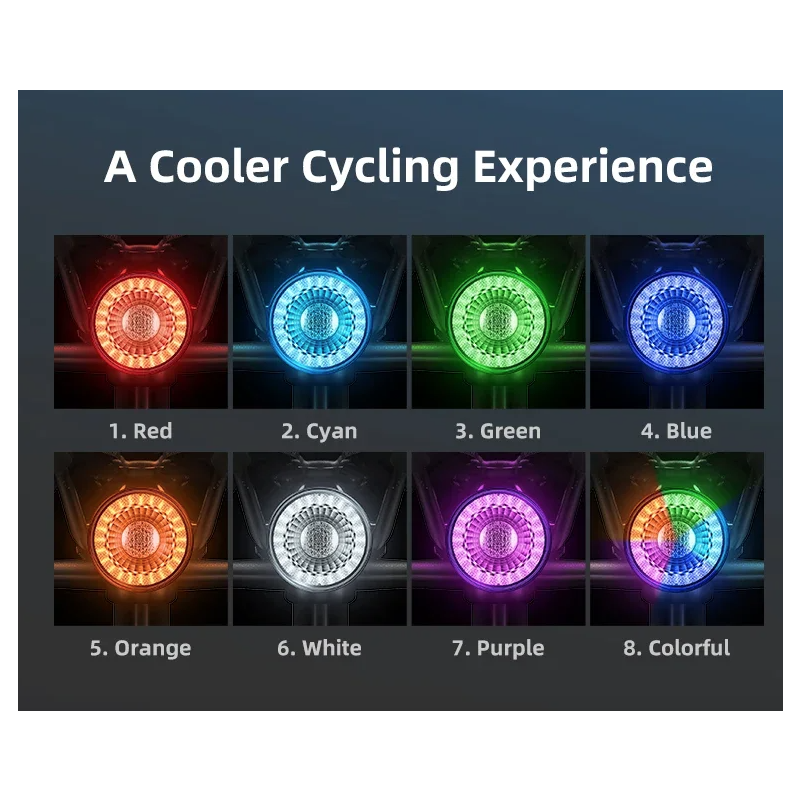 Wszechstronne tylne światło roweru z inteligentnym światłem hamowania i bezprzewodowym zdalnym sterowaniem LED