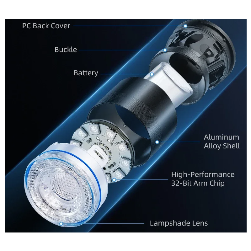 Wszechstronne tylne światło roweru z inteligentnym światłem hamowania i bezprzewodowym zdalnym sterowaniem LED