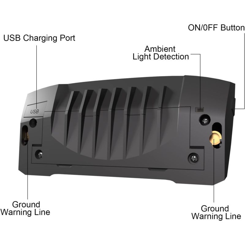 Meilan X5 Inteligentna lampka rowerowa: kierunkowskazy, stop, pilot. USB, bezpieczeństwo.