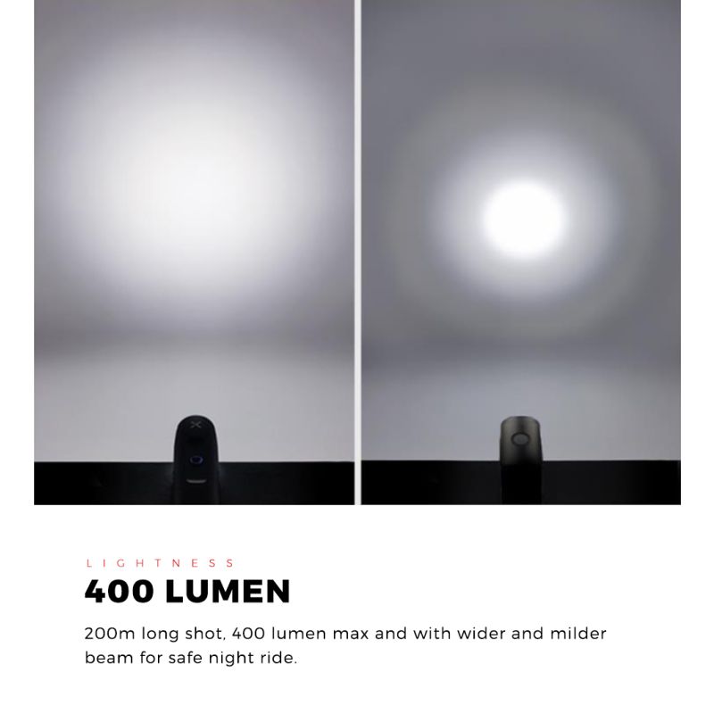 XOSS XL-400 światło rowerowe 400 lumenów wodoodporny reflektor 5 trybów oświetlenia idealny na jazdę nocą