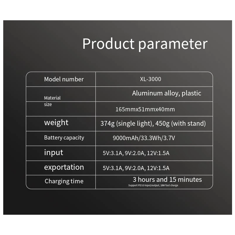 XOSS XL3000 lampa rowerowa wodoodporna 3000 lumenów akumulatorowa TypeC dla bezpieczeństwa nocne jazdy