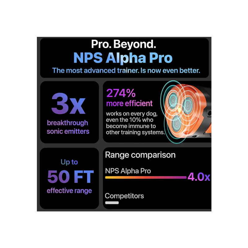 Ultradźwiękowy odstraszacz psów z latarką LED i możliwością ładowania skuteczne narzędzie do szkolenia