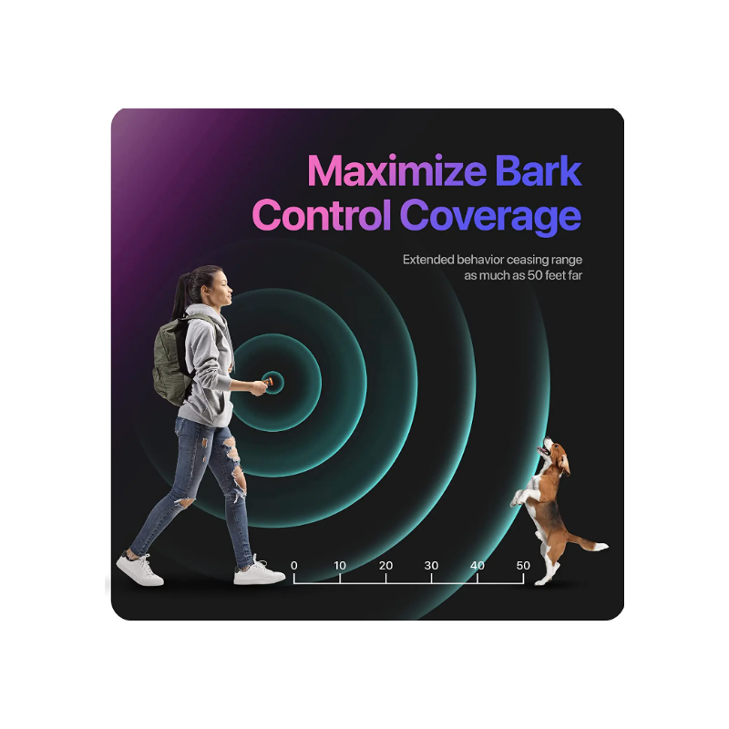 Ultradźwiękowy odstraszacz psów z latarką LED i możliwością ładowania skuteczne narzędzie do szkolenia