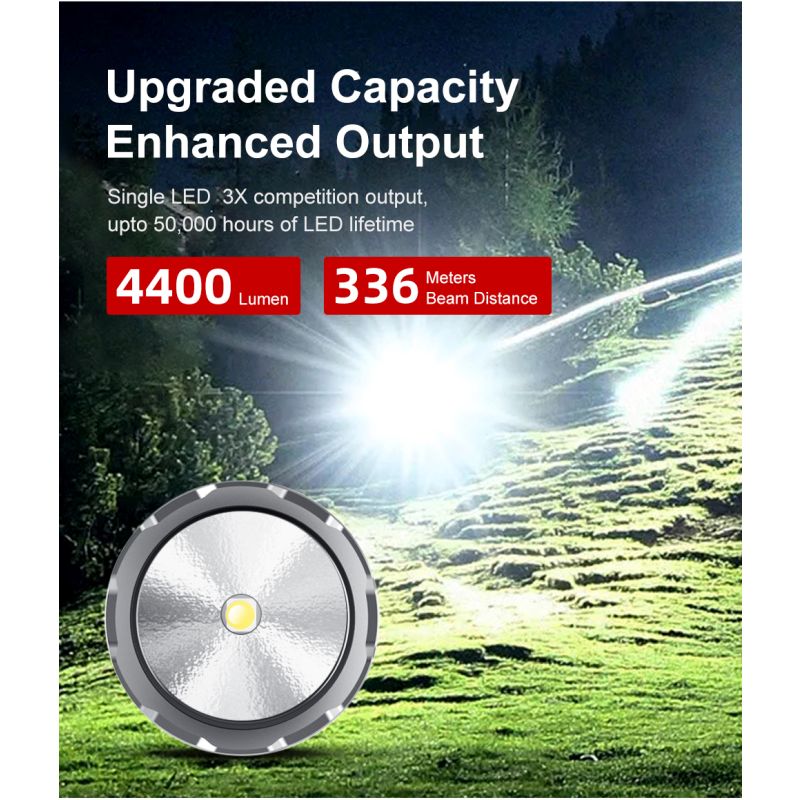 Klarus XT21X Pro latarka LED 4400 lumenów wydajna i jasna latarka outdoorowa z solidną konstrukcją