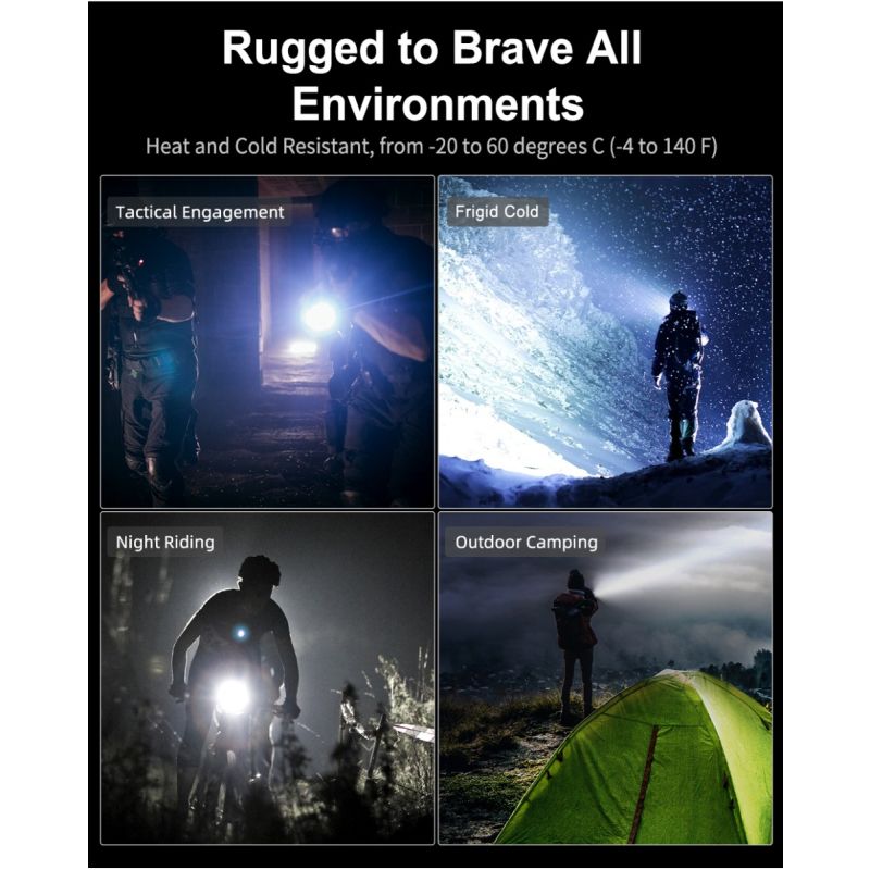 Klarus XT21X Pro latarka LED 4400 lumenów wydajna i jasna latarka outdoorowa z solidną konstrukcją