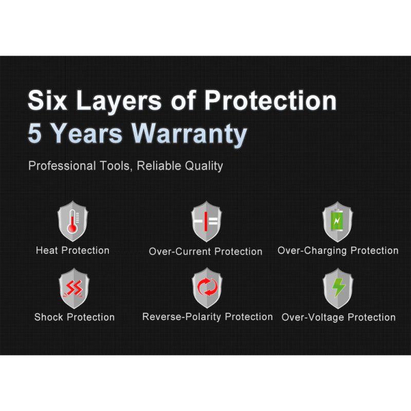 Klarus XT21X Pro latarka LED 4400 lumenów wydajna i jasna latarka outdoorowa z solidną konstrukcją