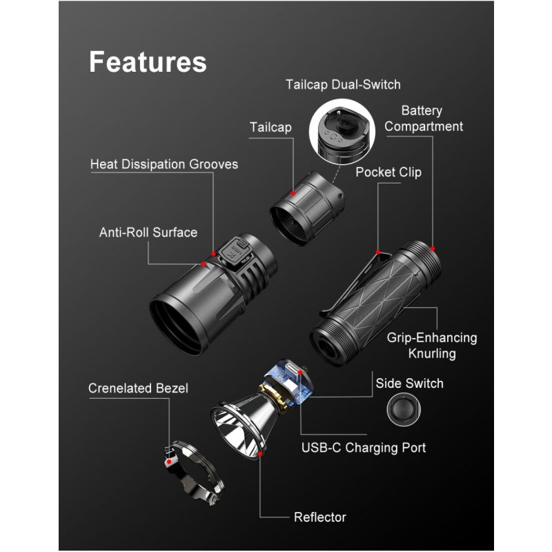 Klarus XT21X Pro latarka LED 4400 lumenów wydajna i jasna latarka outdoorowa z solidną konstrukcją