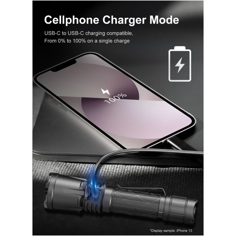 Klarus XT21X Pro latarka LED 4400 lumenów wydajna i jasna latarka outdoorowa z solidną konstrukcją