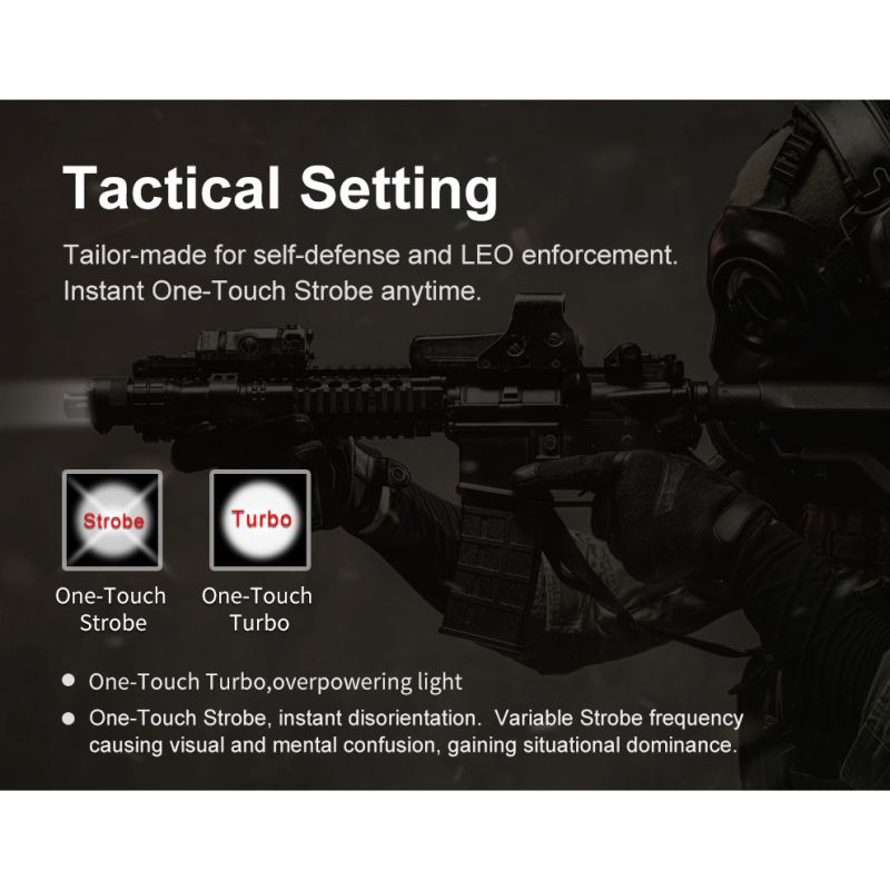 Klarus XT21X Pro latarka LED 4400 lumenów wydajna i jasna latarka outdoorowa z solidną konstrukcją