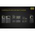Nitecore 18650 NL1835 3500mAh 3.6V bateria wielokrotnego ładowania o wysokiej pojemności do urządzeń elektronicznych