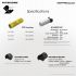 Nowy NITECORE 21700 wydajny system akumulatora ML21 lampka magnetyczna dla entuzjastów outdooru 5000mAh