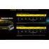 Nitecore UT27 Reflektor LED 520 Lumenów Mocne Oświetlenie Wszechstronne Tryby Idealny Sprzęt Outdoorowy
