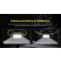 Nitecore HC75 latarka czołowa 3000 lumenów ładowalna USB-C, idealna na wędrówki i do pracy przemysłowej
