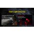 Nitecore HC75 latarka czołowa 3000 lumenów ładowalna USB-C, idealna na wędrówki i do pracy przemysłowej