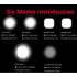 Lampy rowerowe Swiatla 2400 lumenów USB ładowanie wodoodporność IPX6 sześć trybów inteligentny tryb jazda nocna
