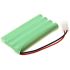 Ekologiczna bateria Ni-MH 9.6V AA 1800mAh do pojazdów zdalnie sterowanych wysoka pojemność czysta planeta